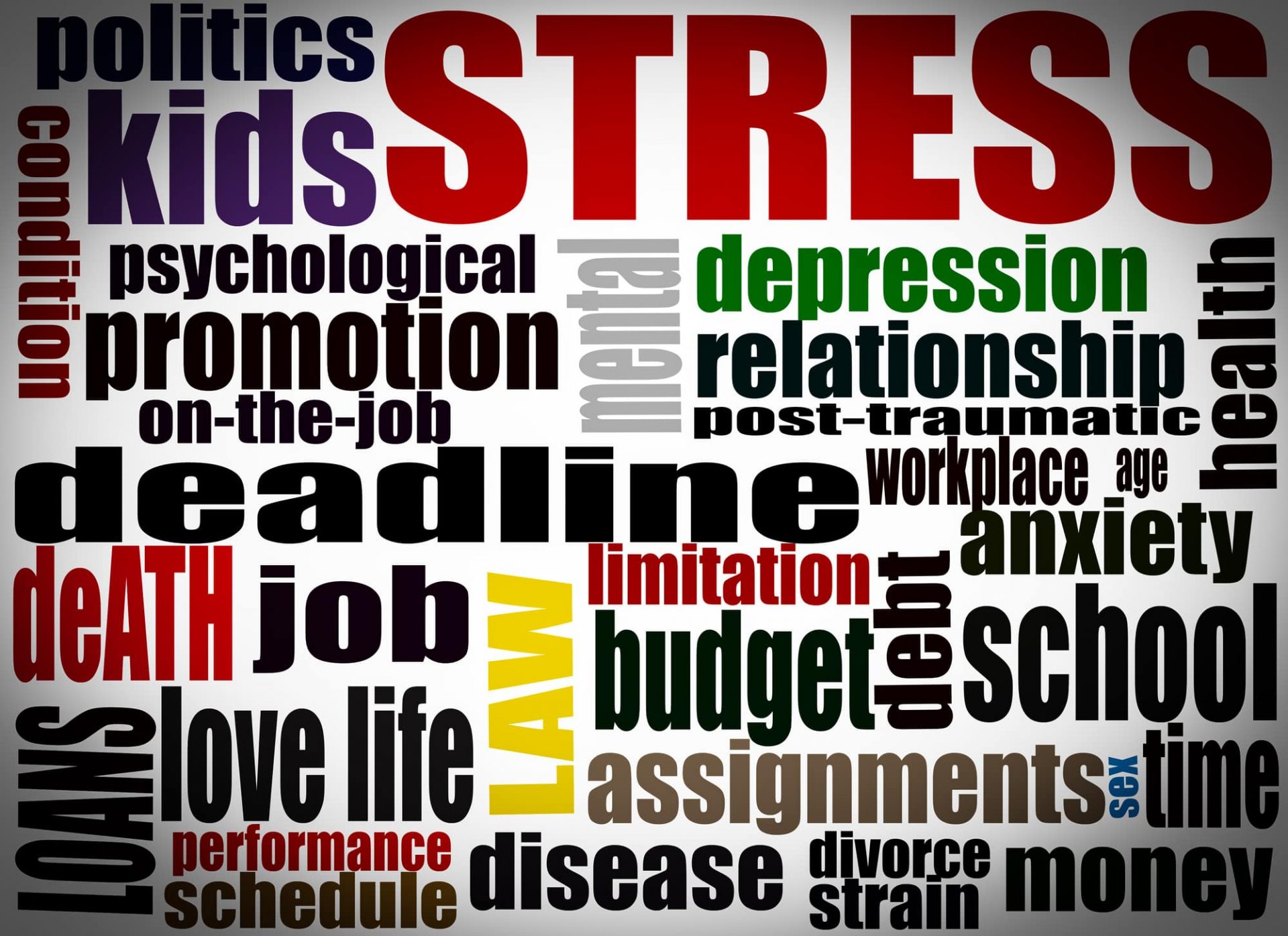 causes-of-physical-stress-archives-family-health-advocacy