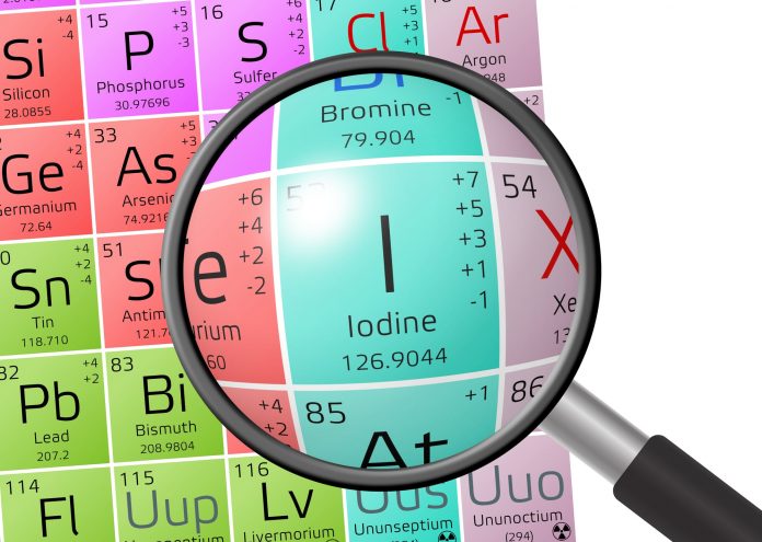 iodine-min iodine