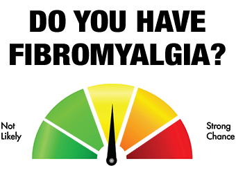 Fibromyalgia Test