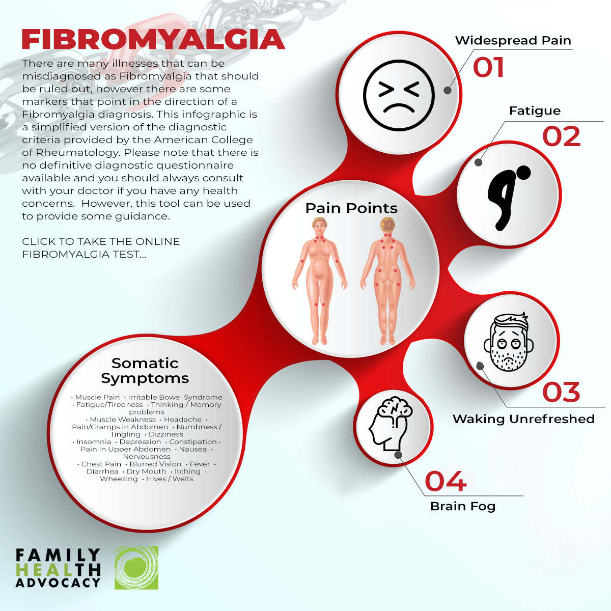 fibromyalgia symptoms women