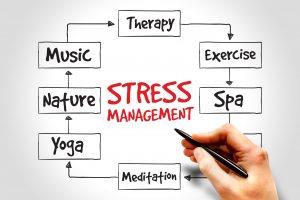 how to manage stress