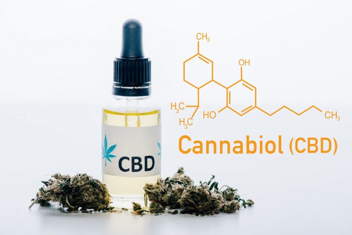 Depositphotos_314368138_l-2015-min CBD oil benefits