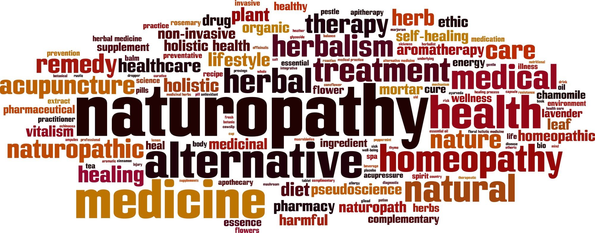 Are Naturopaths Doctors