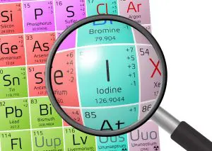 iodine, iodine deficiency, iodine supplement, povidone iodine
