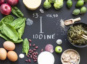 iodine, iodine deficiency, iodine supplement, povidone iodine