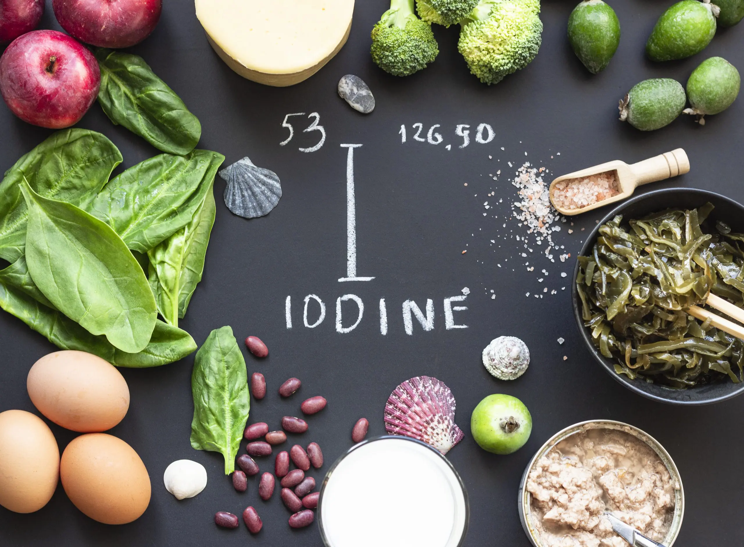iodine, iodine deficiency, iodine supplement, povidone iodine